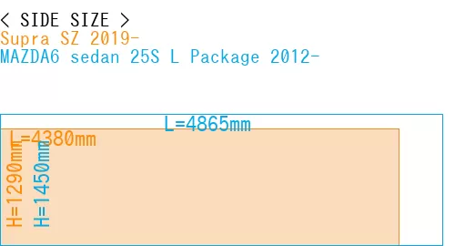 #Supra SZ 2019- + MAZDA6 sedan 25S 
L Package 2012-